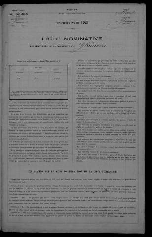 1921