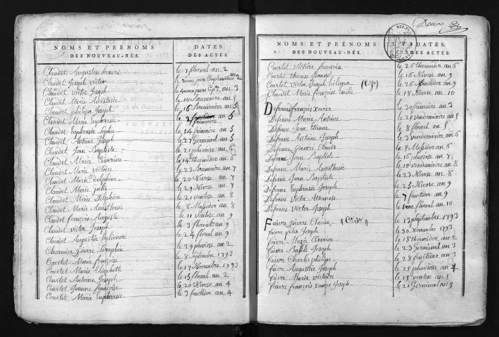 1793-1802
