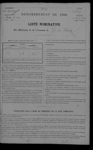 1906