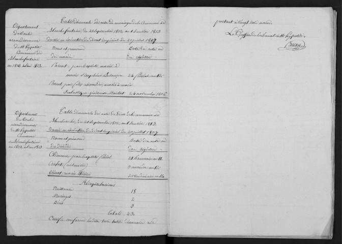 1803-1812