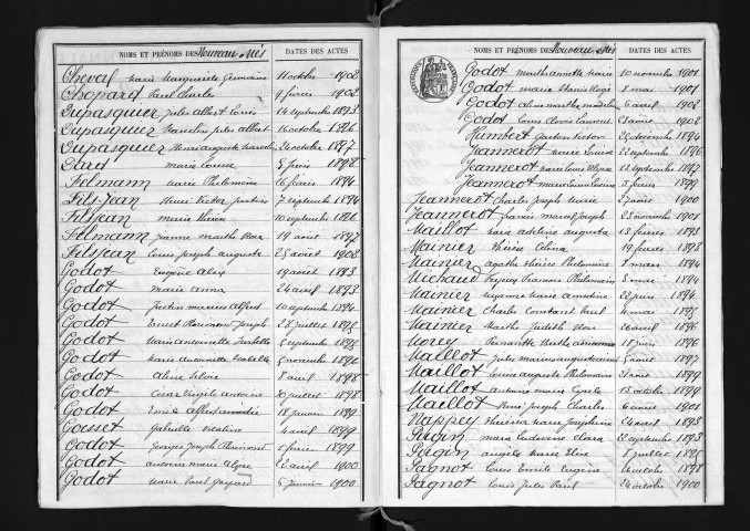 1893-1902