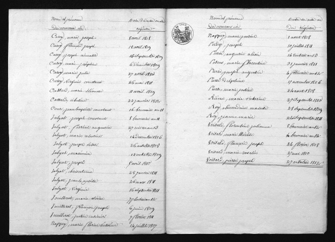 1803-1812