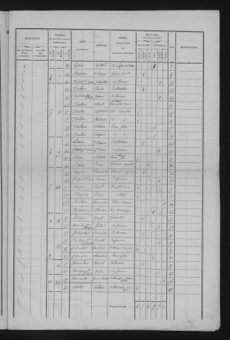 1846