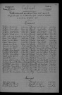 1913-1922