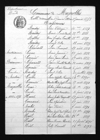 1883-1892