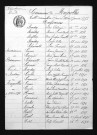 1883-1892