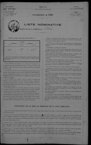 1921