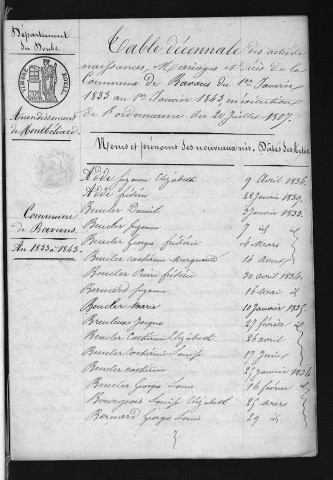 1833-1842
