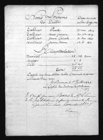 1813-1822