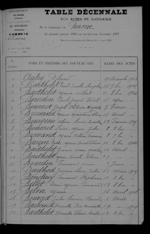 1903-1912