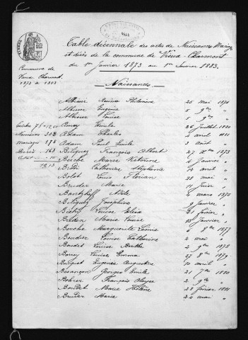 1873-1882
