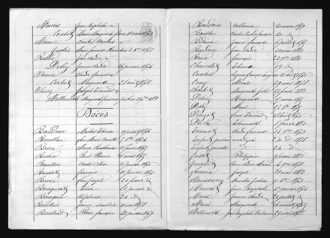 1873-1882