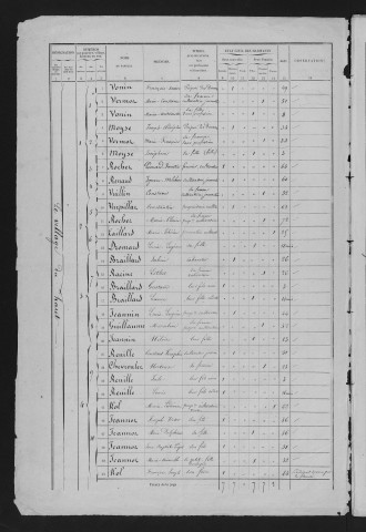 1861