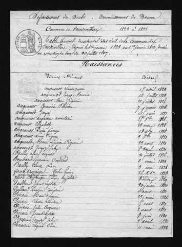 1823-1832