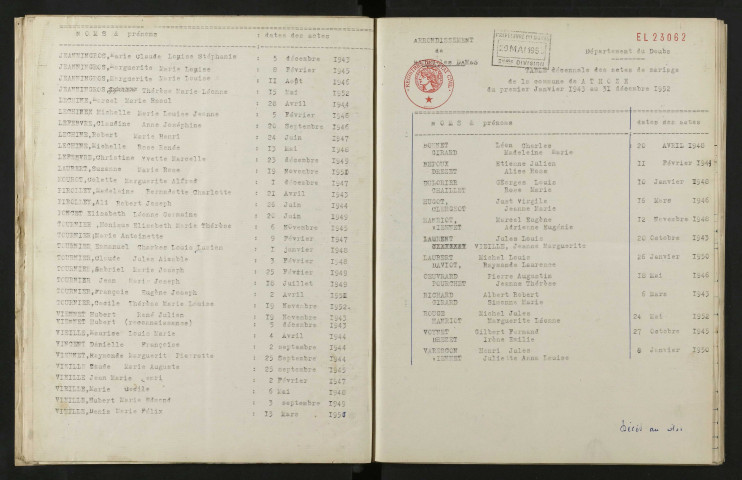 1943-1952