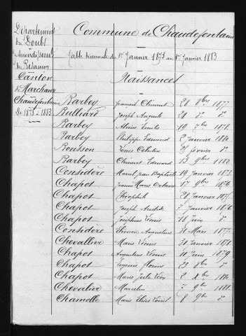 1873-1882