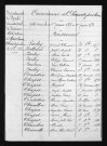 1873-1882