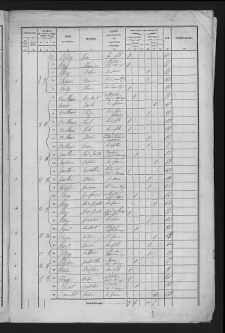 1856