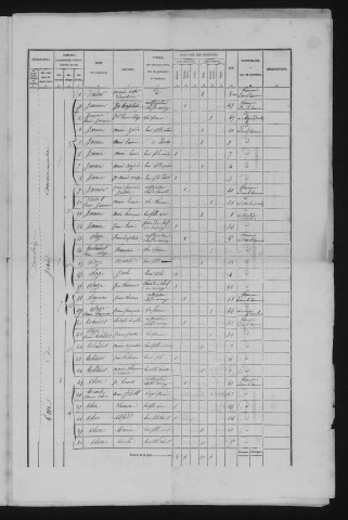 1872