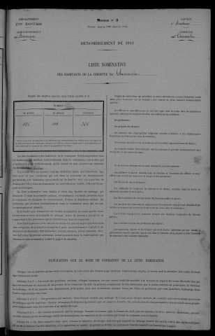 1911