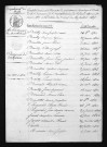 1823-1832