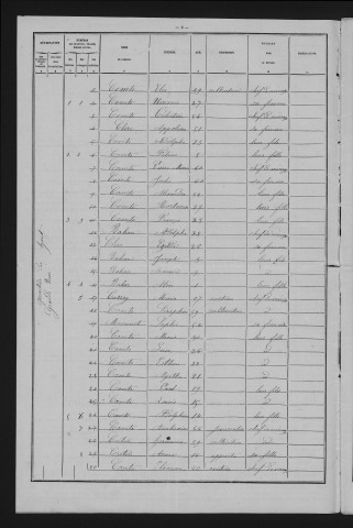 1881