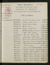 1943-1952