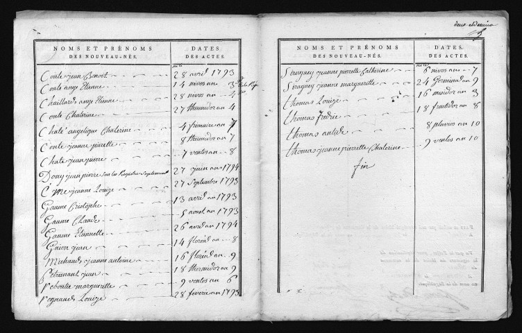 1793-1802
