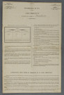 1881