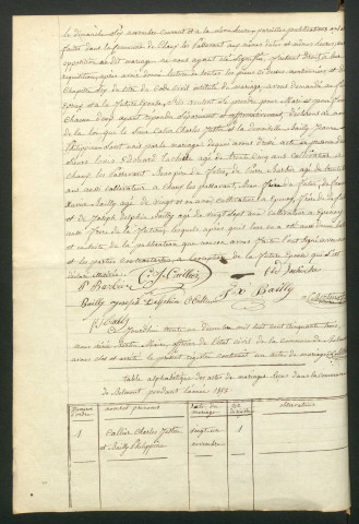 NMD 1853-1872