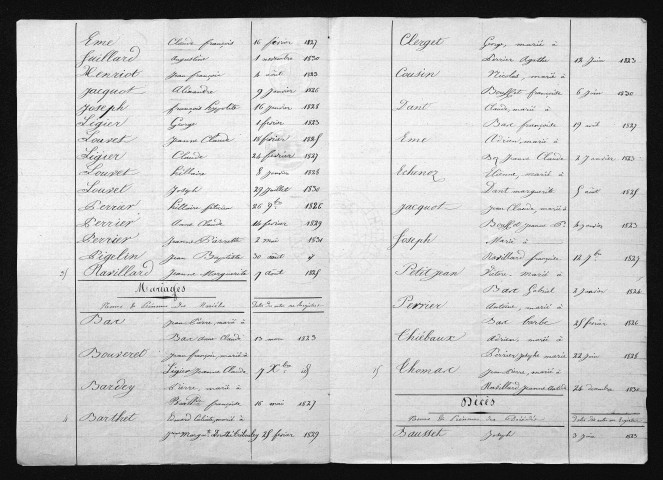 1823-1832
