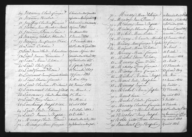 1803-1812