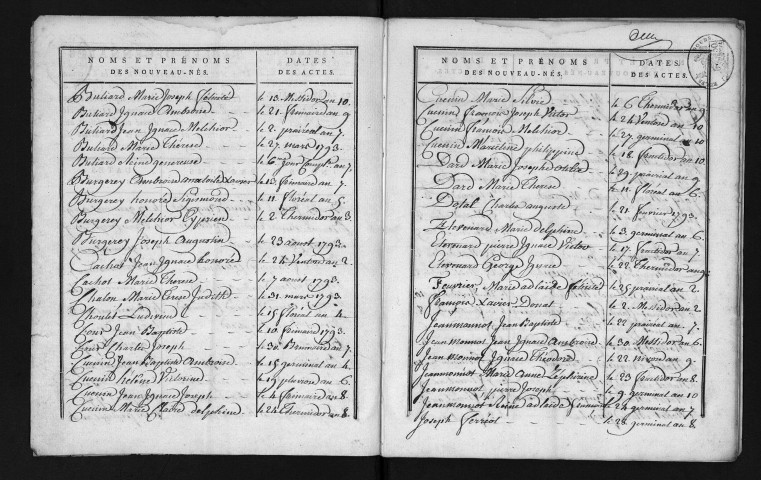 1793-1802