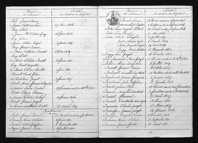 1803-1812