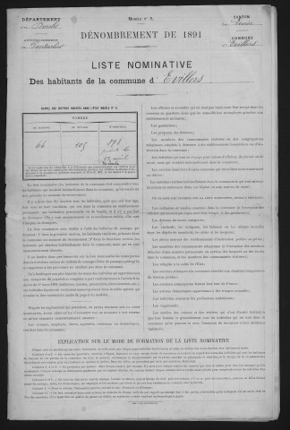 1891