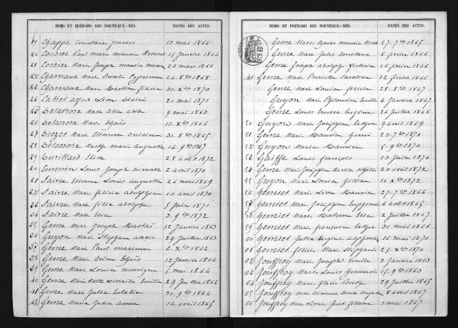 1863-1872
