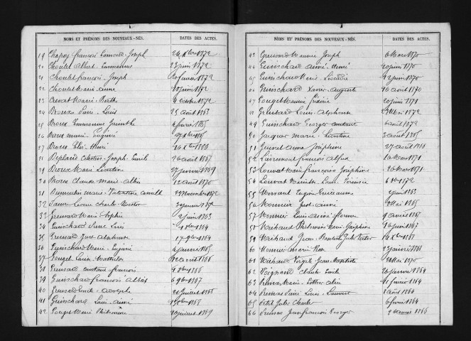 1863-1872