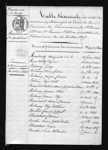 1833-1842