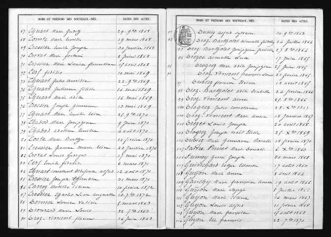 1863-1872