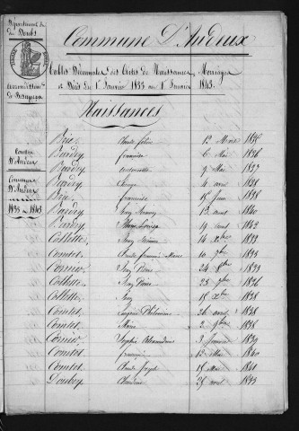 1833-1842