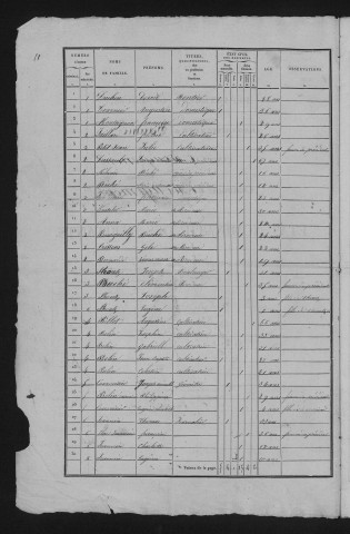 1836
