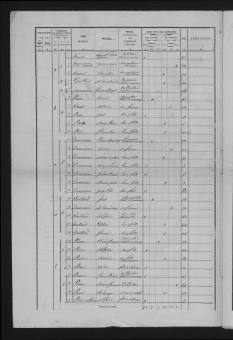 1861