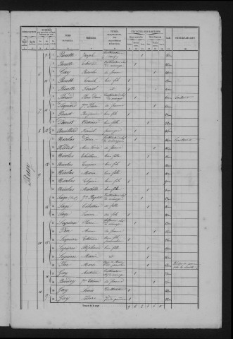 1861