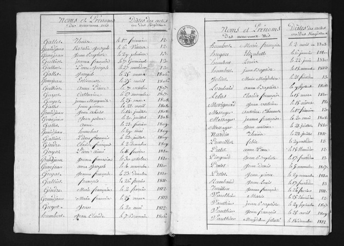 1803-1822