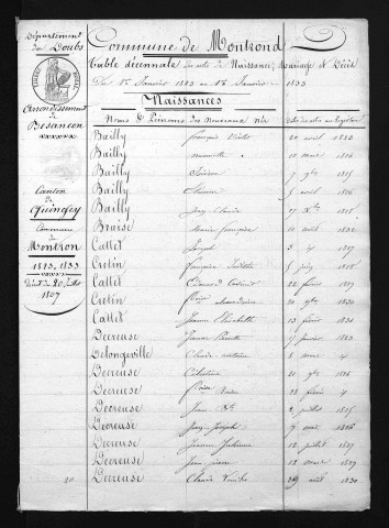 1823-1832