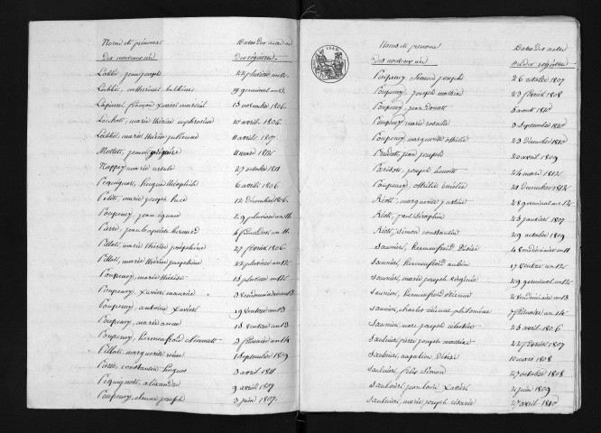 1803-1812