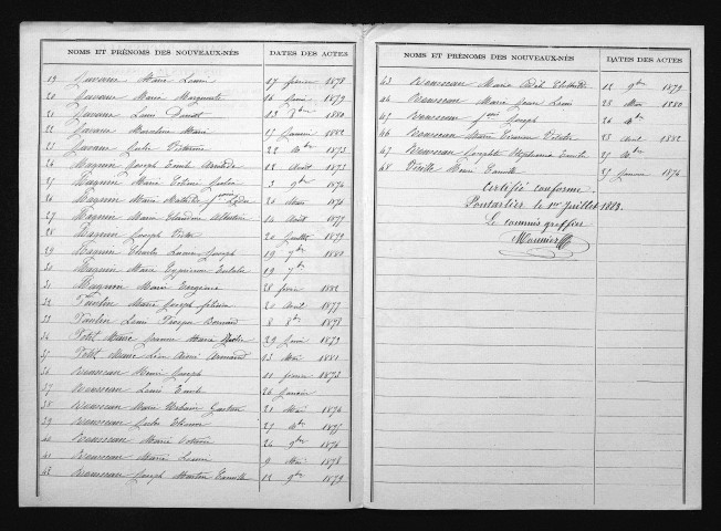1873-1882