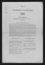 1861