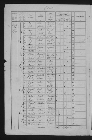 1856