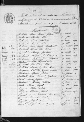 1873-1882
